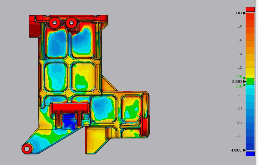 3D inspection service in India